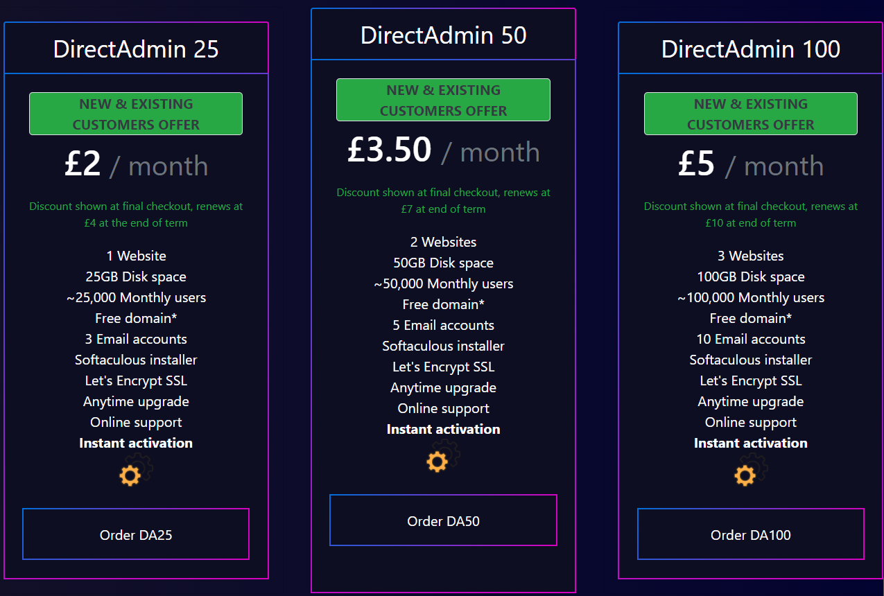 web hosting pricing